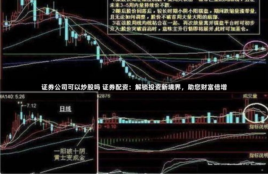 证券公司可以炒股吗 证券配资：解锁投资新境界，助您财富倍增